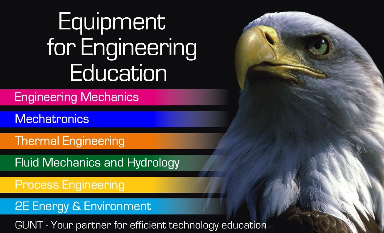 Equipment Sales Australian Calibrating Services (Archive)
